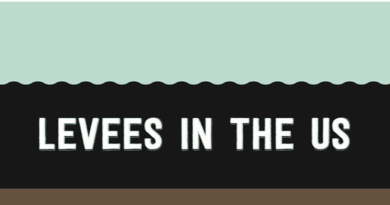 Infographic: Levees In The U.S. | New Jersey Institute of Technology Infographic: Levees In The U.S. | New Jersey Institute of Technology