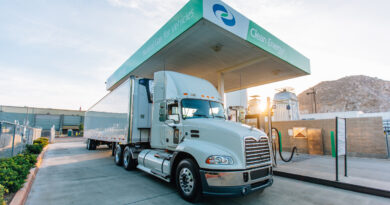 Transforming the Transportation Industry Transforming the Transportation Industry