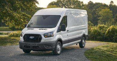 From Adventure to Package Delivery, Ford Adds New Recreational and Business Options for 2021 Transit Customers From Adventure to Package Delivery, Ford Adds New Recreational and Business Options for 2021 Transit Customers